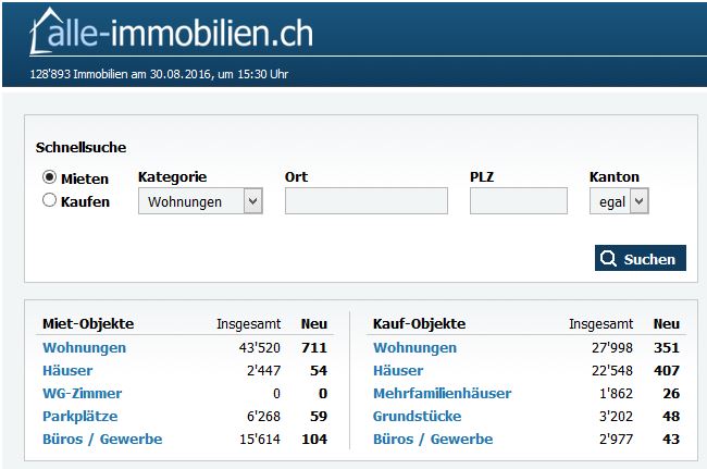 www.alle-immobilien.ch